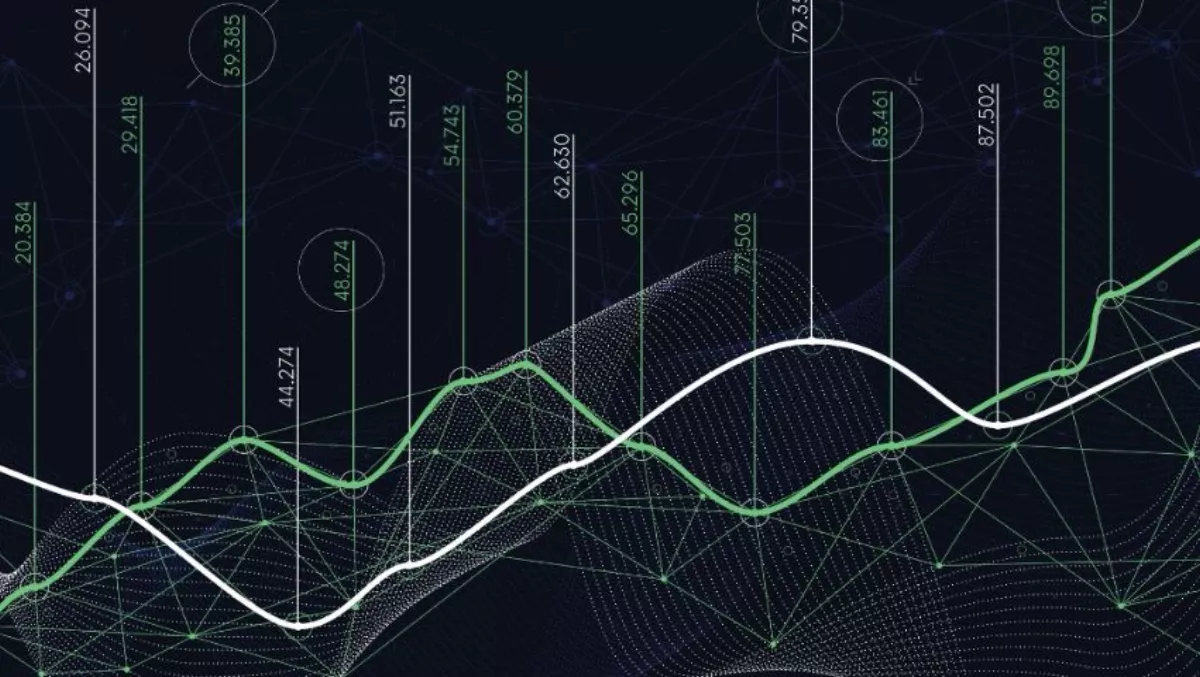The benefits of real-time operations and collaboration across teams