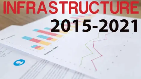 Government scraps low-risk building consents